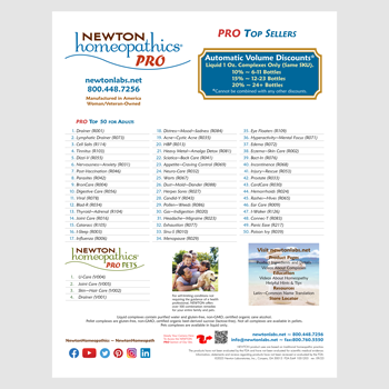 NEWTON homeopathics PRO Top Sellers (PDF Download Only)